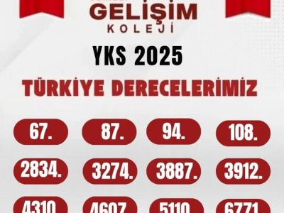 2025 YKS'DE BAŞARININ ADRESİ YİNE DEĞİŞMEDİ!